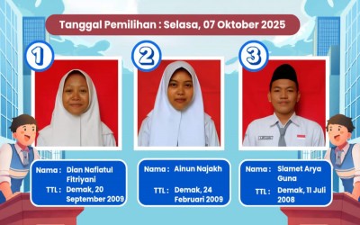 Pemilihan Ketua OSIS Periode 2025-2026